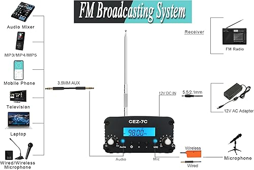 Miniatura 5 de Transmisor de FM, transmisor de radio estéreo de largo alcance para autocaravana de iglesia, espectáculo de luz, supermercado, escuela, teatro,