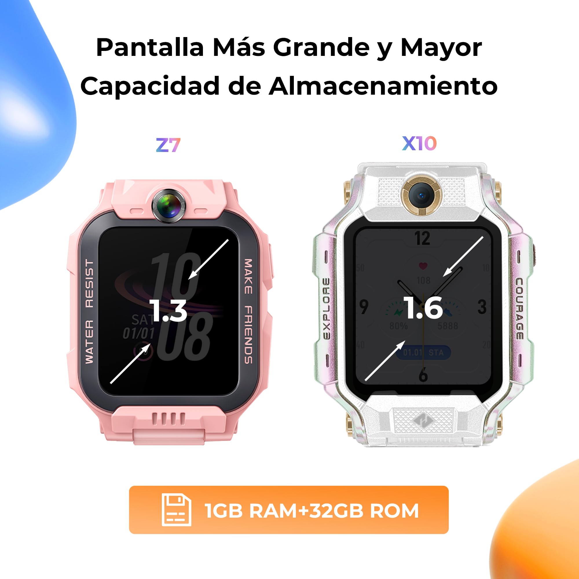 imoo X10 Reloj Inteligente Niño con GPS y Llamadas - 1.6alla, SOS, Localización en Tiempo Real (hasta Planta), App de Control Parental, IP68 - Smartwatch Niños 3-12 Años para Seguridad y Comunicación