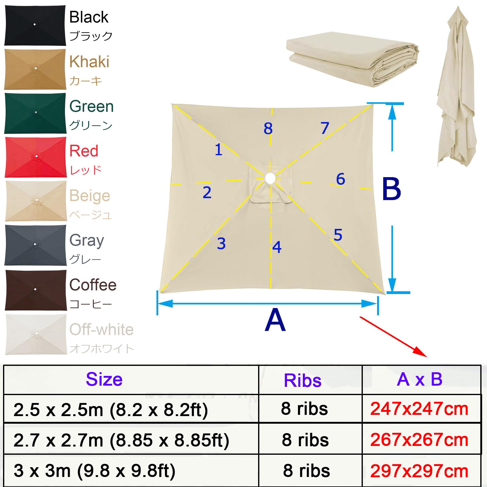 Ersatz-Bezug Für Sonnenschirm 4 6 8 Streben 200 250 270 300cm Rechteckig /Quadrat Terrassenschirm Gartenschirm, UV Sonnenschutz Wasserdicht, Outdoor Tischschirme Ersatz Abdeckung(Green,297X297cm)