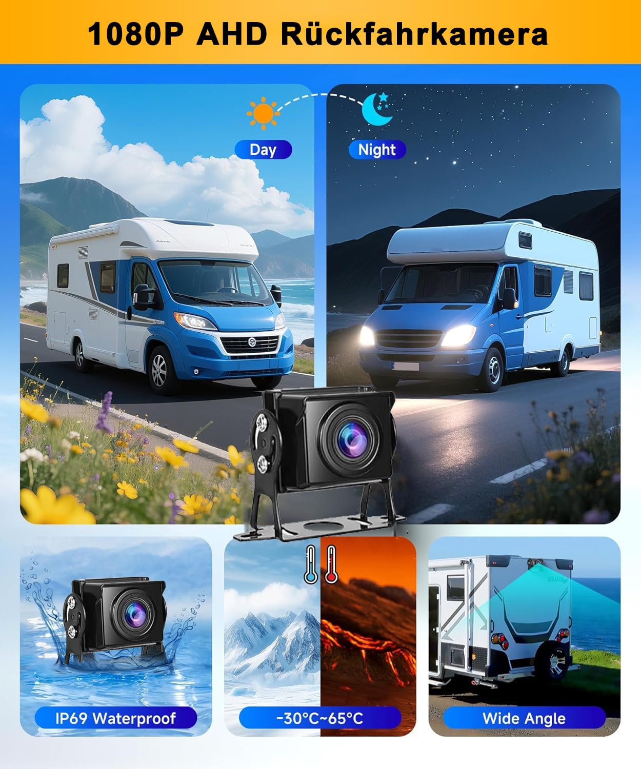 Rückfahrkamera-Set mit 7"-LCD-1080P Monitor & 170° Weitwinkel- Rückfahrkamera, IP69 wasserdicht, Nachtsicht, Stabilem Signal Backup-Kamera mit 15m Kabel,für LKW/Anhänger/Bus/Van/Landwirtschaft/Wohnmob