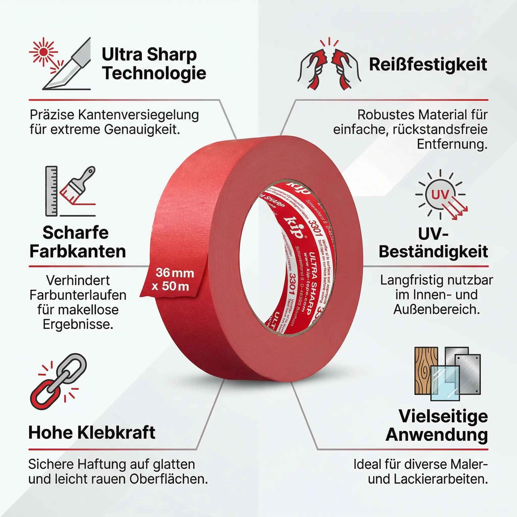 Kip Tape 3301 Ultra Sharp taśma klejąca w dwupaku – profesjonalna taśma malarska – ultra ostre krawędzie podczas malowania i lakierowania, 36 mm x 50 m
