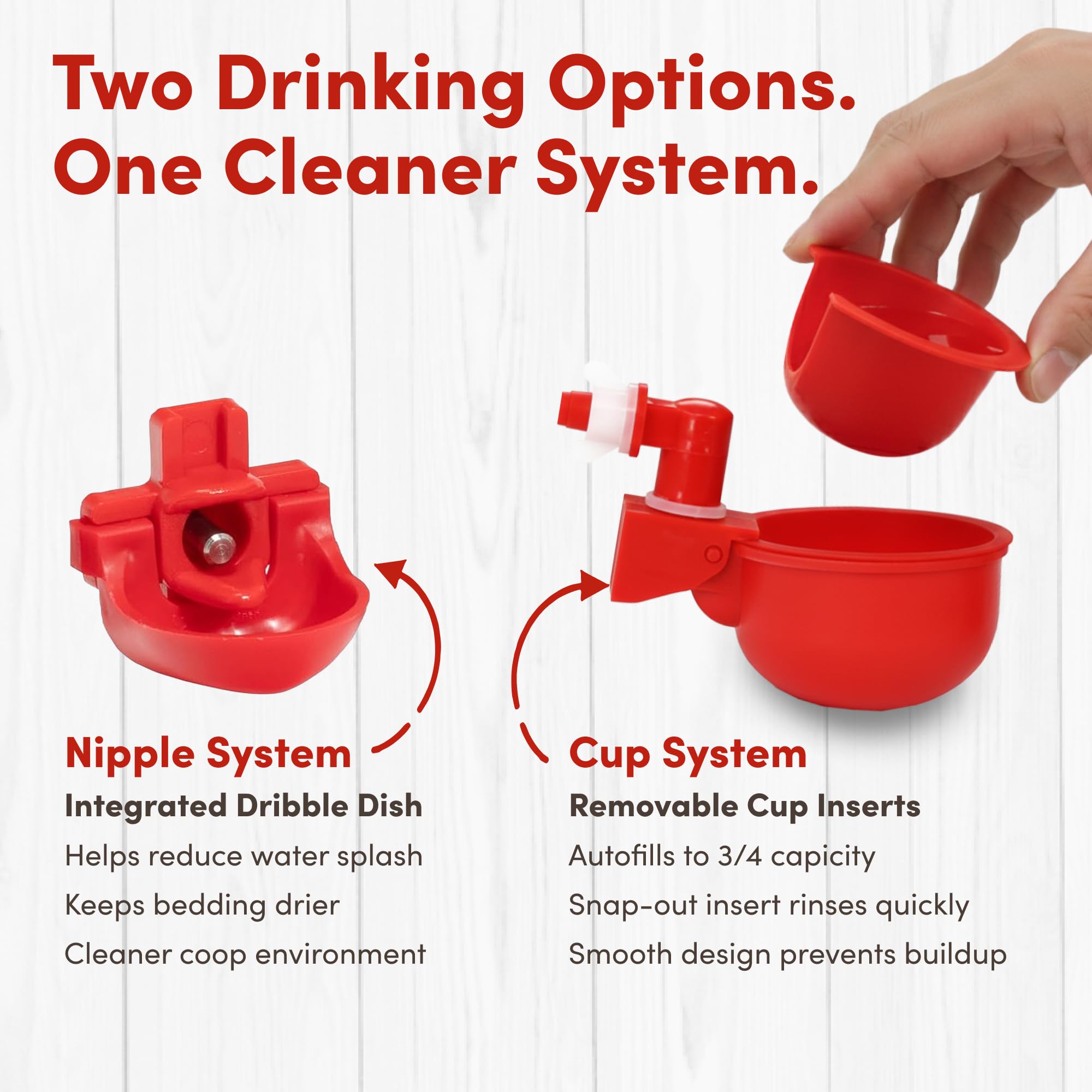 RentACoop Juego de comedero y Bebedero de Pollo de Gran Altura, comedero de 10 Libras y Bebedero de 2 galones (7.6 L), comedero de Puerto sin residuos, Tazas de llenado automático, pezones sin Fugas