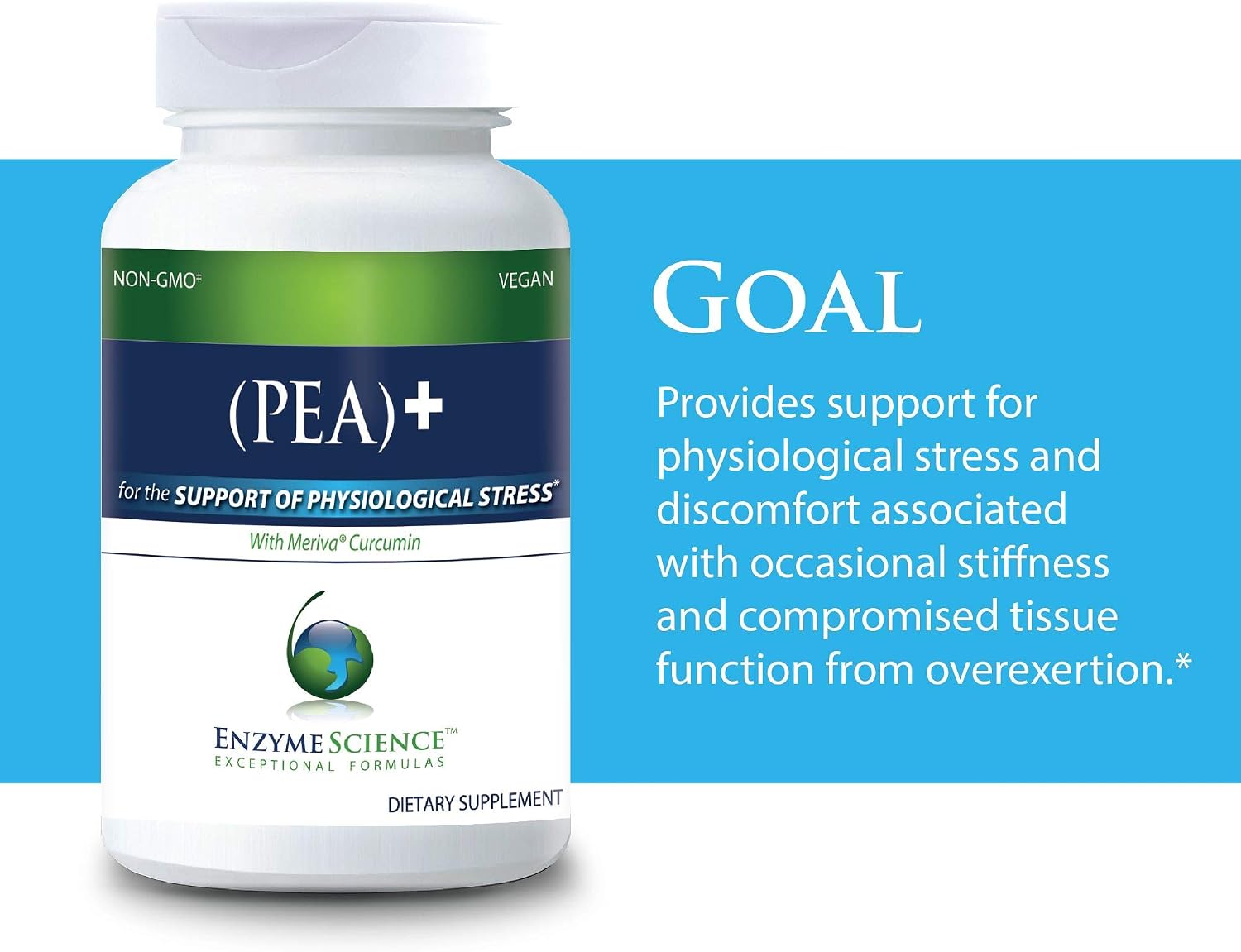 Enzyme Science (Pea+