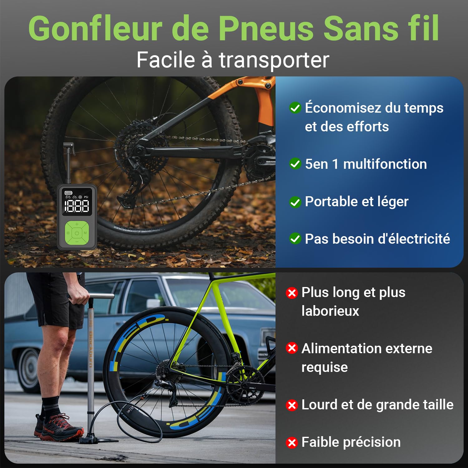 Mini Pompe à Vélo Électrique Portable, Gonfleur sans Fil 150 PSI, Arrêt Automatique, Manomètre & Lumière LED, Compatible Presta et Schrader pour VTT, Vélo de Route, Vélo Électrique et Ballons Sport