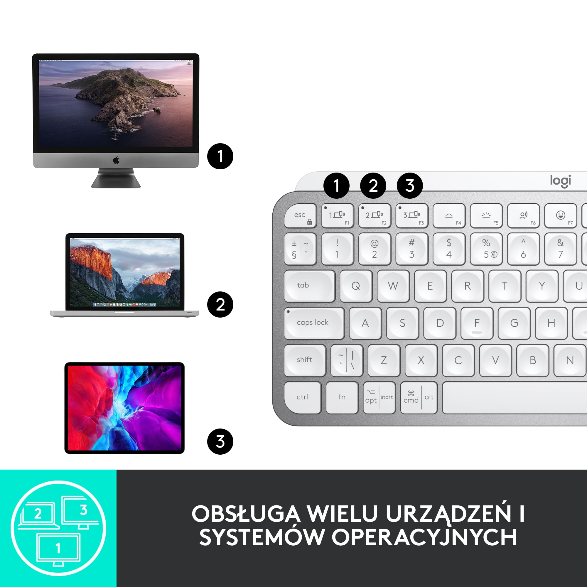 Logitech MX Keys Mini Minimalistyczna Bezprzewodowa Podświetlana Klawiatura, Kompaktowa, Zgodna z Apple macOS, iOS, Windows, Linux, Android, Metalowa Konstrukcja, QWERTY US INT'L - Jasnoszary