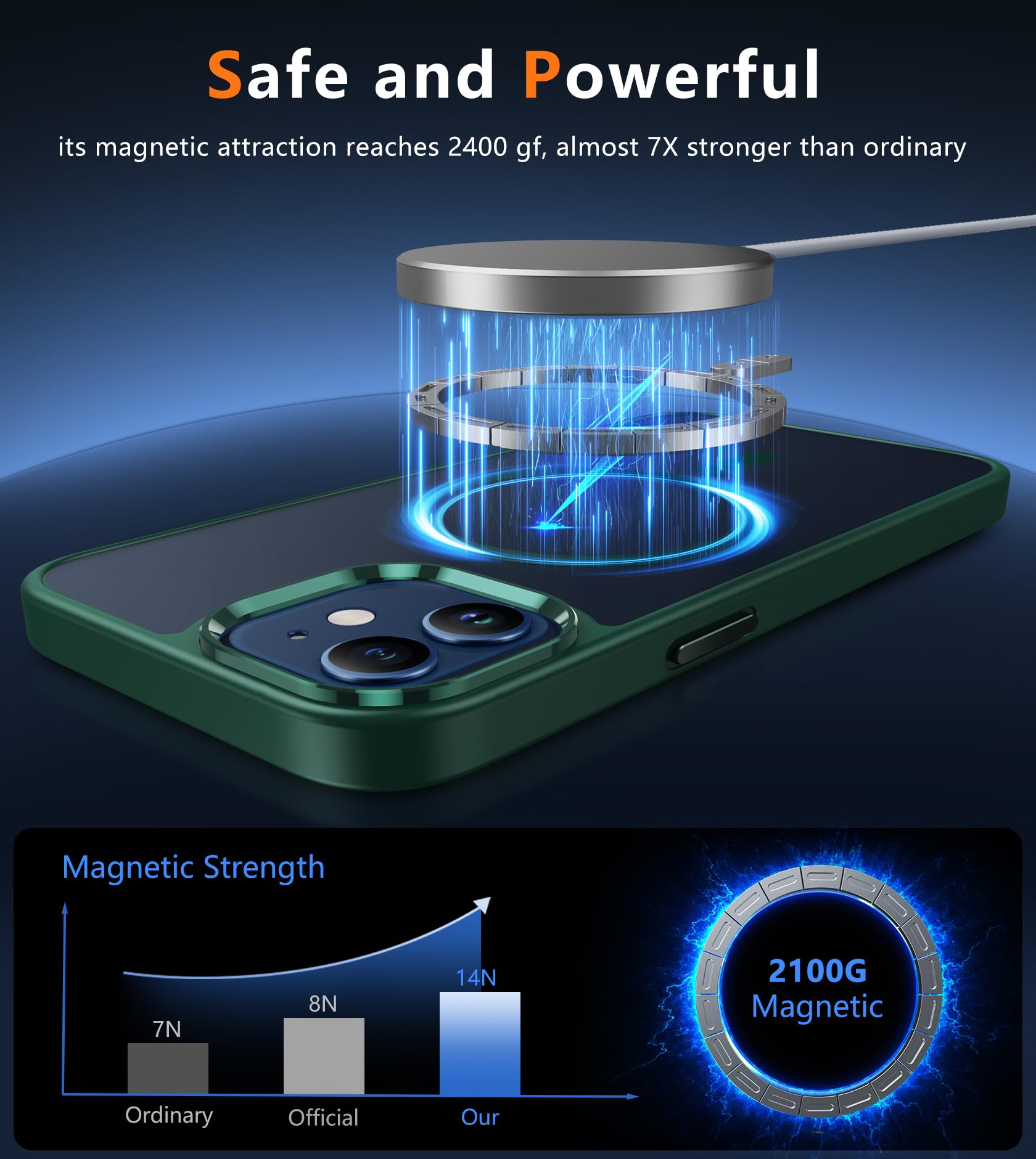 FNTCASE For IPhone 12 Pro-Max Case: Magnetic Matte Puerto Rico