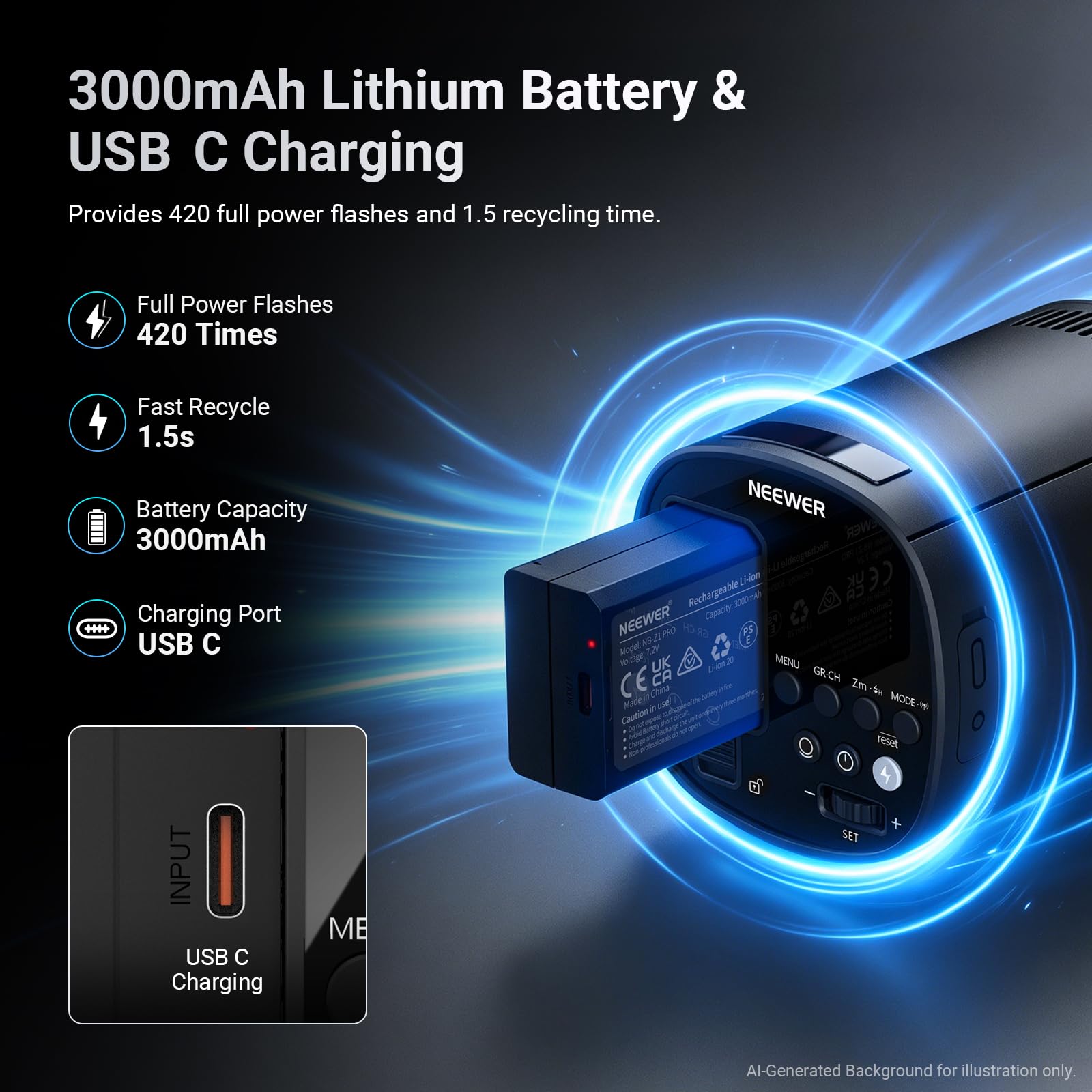 NEEWER 120W 2.4G TTL Zewnętrzna lampa błyskowa, kompatybilna z Godox, Monolight przenośne studio HSS 1/8000s, modelowane światło/bateria 3000mAh/420 błysków/recykling 1.5s do sesji zdjęciowych, Q120