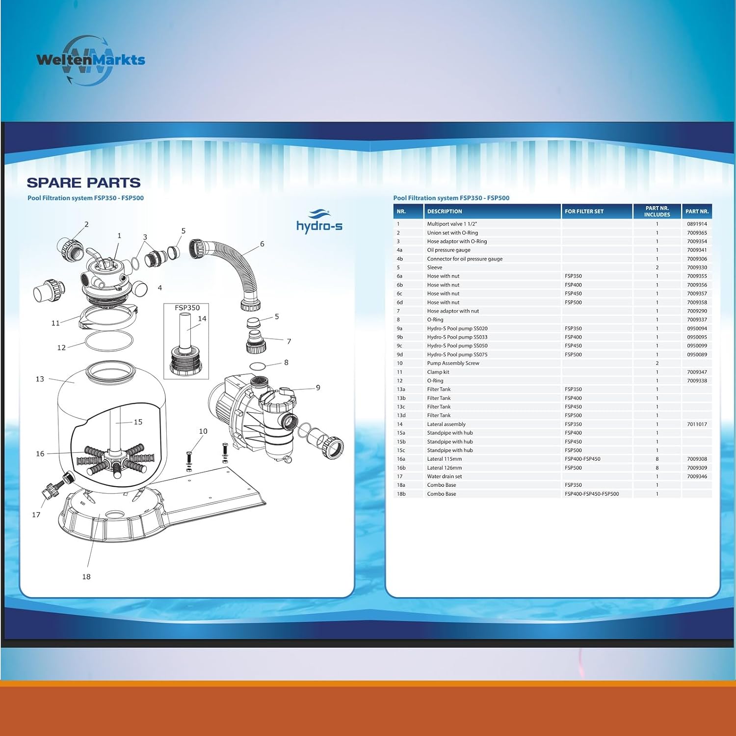 Exploded view of Flotide Pool Filtration Kit spare parts