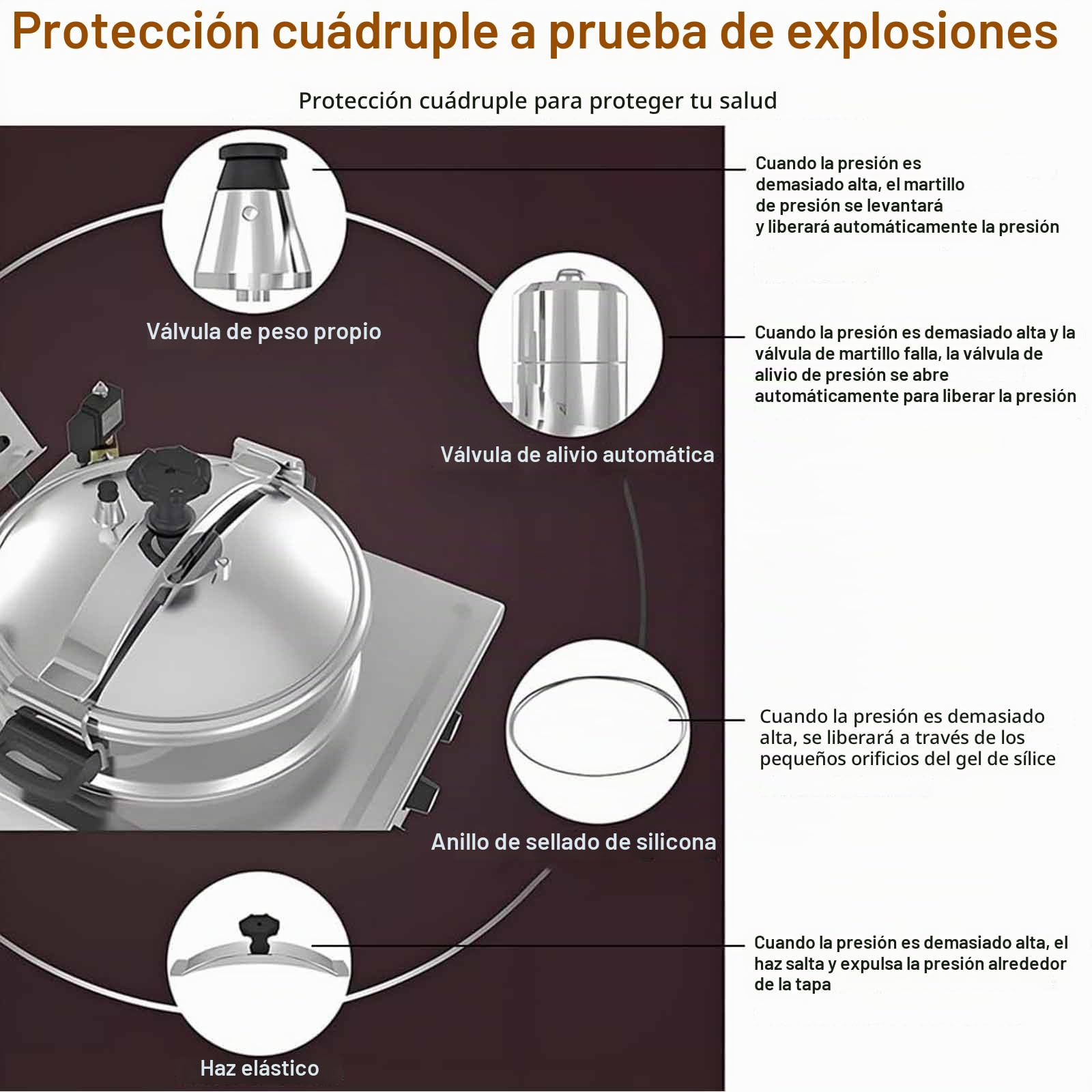 Freidora a Presión Eléctrica de Encimera 16L, Freidora a Alta Presión en Acero Inoxidable, Máquina Comercial con Temporizador para Pollo Frito, Snack Bars y Restaurantes (3000W)