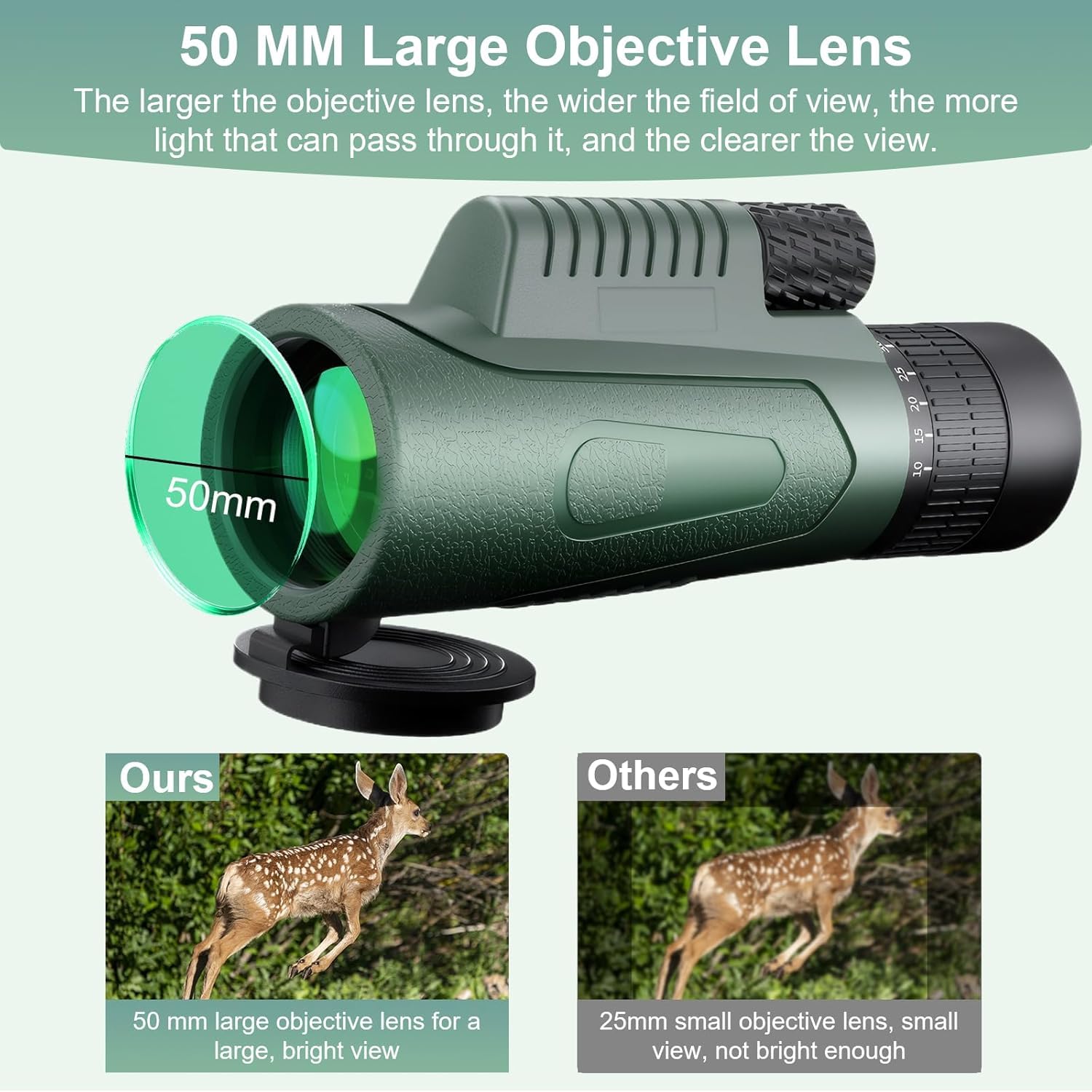Monocular, 10-30X50 HD Monoculars para Adultos, BAK4 Prisma y Lente FMC Monoculars, Monocular para Observación de Aves y Vida Silvestre