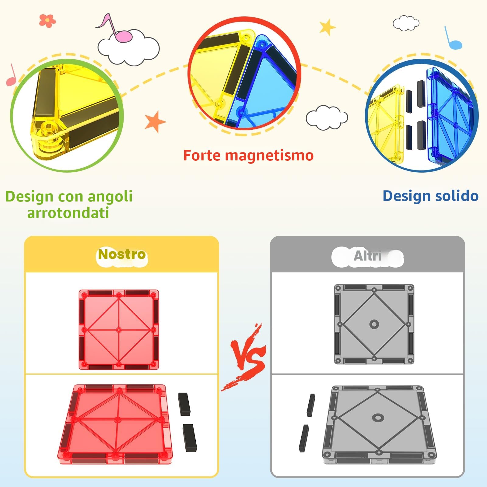 60 mattonelle magnetiche STEM per Costruire Giocattoli sensoriali per Bambini dai 3 Anni in su, Giocattoli per Lo Sviluppo del Cervello in età prescolare