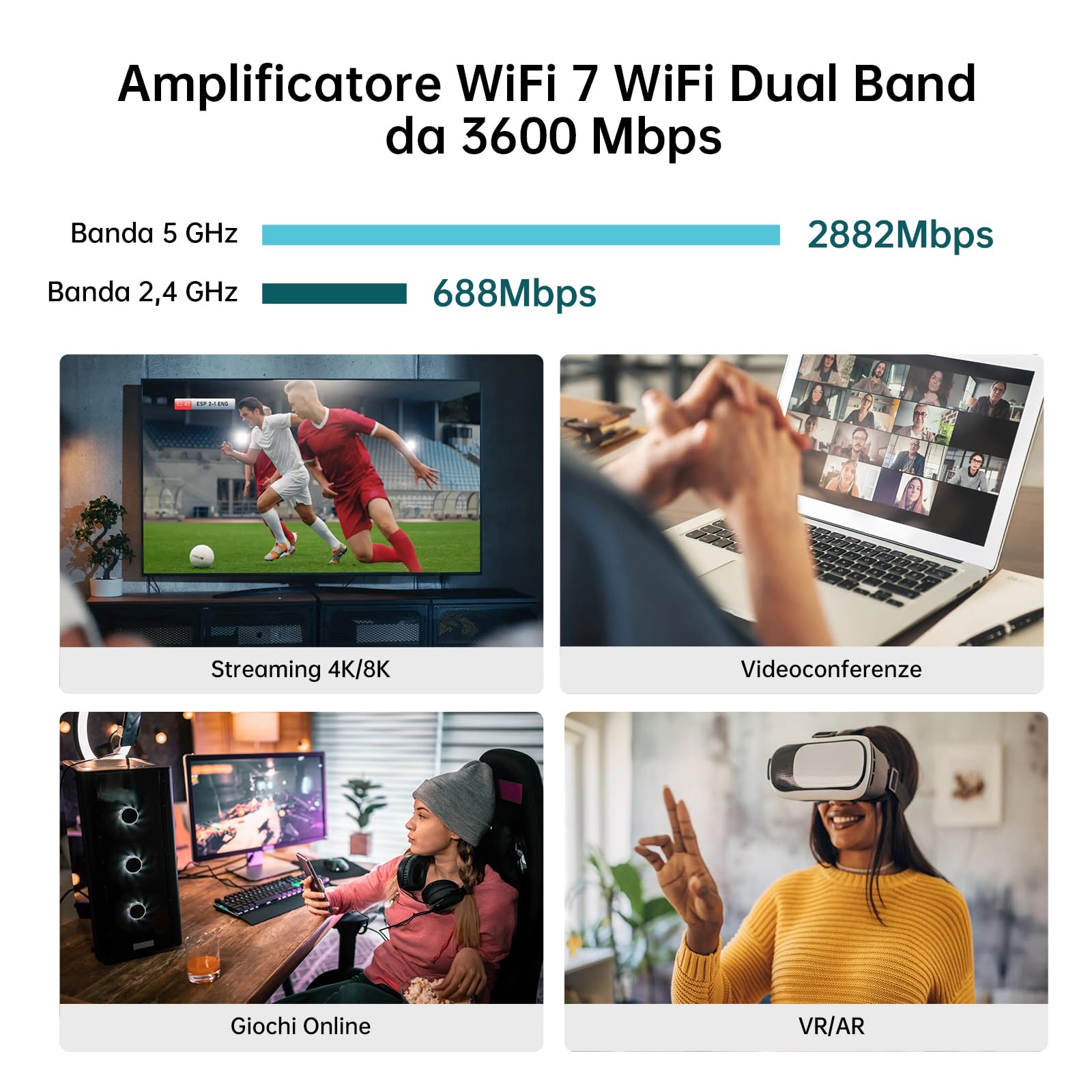 WiFi 7 Ripetitore Amplificatore,BE3600 WiFi Extender Potente per Casa | Dual Band 2,4/5Ghz, 4 Antenne Esterne, Supporta 3 Modalità, 1 LAN/WAN Porta Gigabit, 4K-QAM, 160 MHz, WPS,WPA3,Indicatore LED