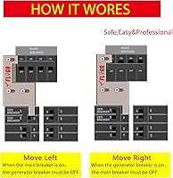 Vista 4 de Kit de enclavamiento de generador compatible con paneles GE General Electeric Vertical Main150 o 200 amperios. Espacio de 2 1/4 pulgadas entre