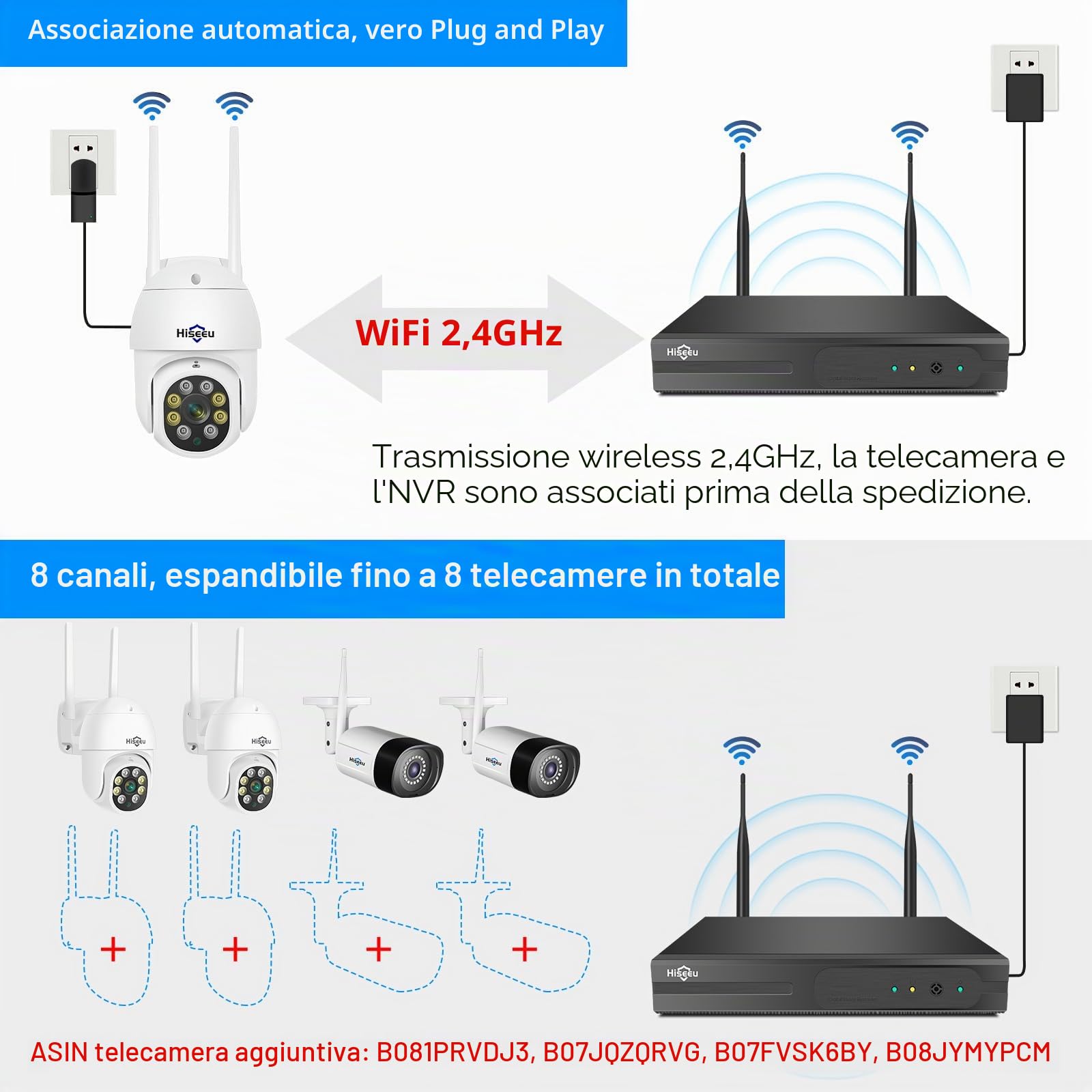 【PTZ+5MP】Hiseeu 5MP Kit Videosorveglianza WiFi,360° Visione Notturna a Colori,10CH NVR con 1TB HDD 4x5MP Telecamere WiFi,Registrazione 24/7 Sistema,Rlevamento Movimento Alarm Accesso Remoto Alexa