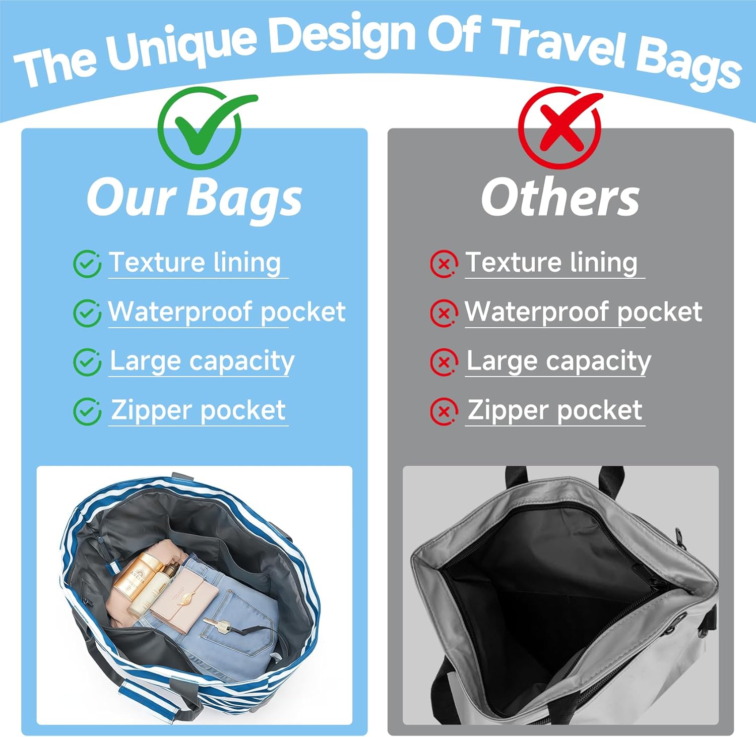 Waterproof Foldable Tote Bag for Travel – Large Carry-On with Zipper Pocket for Beach, Gym, Airplane & Weekend Trips - Image 6