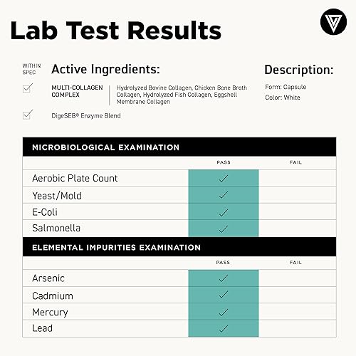 Miniatura 5 de Vital Vitamins Complejo de colágeno múltiple paquete de 2 - Tipo I II III V X alimentado con hierba sin OMG