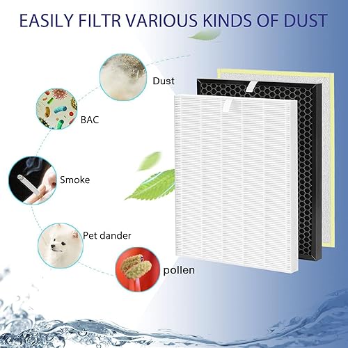 Miniatura 2 de Ontheone Kit de repuesto de filtro HR900 compatible con purificador Winix HR900, reemplaza el número de pieza 1712-0093-00 filtro T y 1712-0094-00