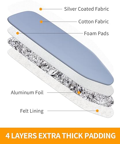 Miniatura 3 de Kolvoii Funda y almohadilla para tabla de planchar, reflectante del calor más rápido, 5 capas de cubierta de hierro con revestimiento plateado,
