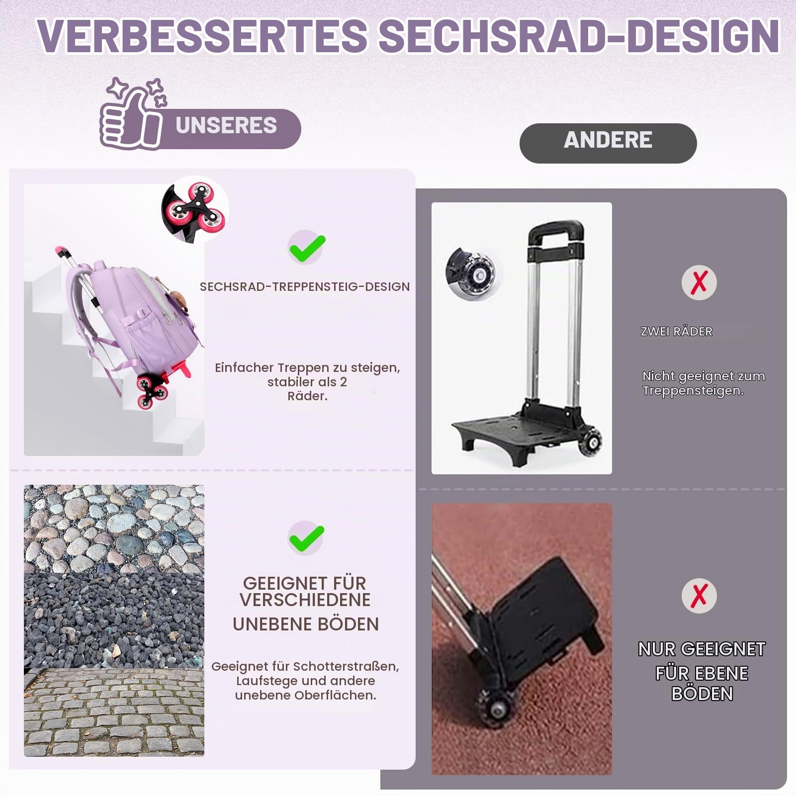 Amythe Schulrucksack Trolley für Mädchen, Teenager Rucksack, 36L, Lila