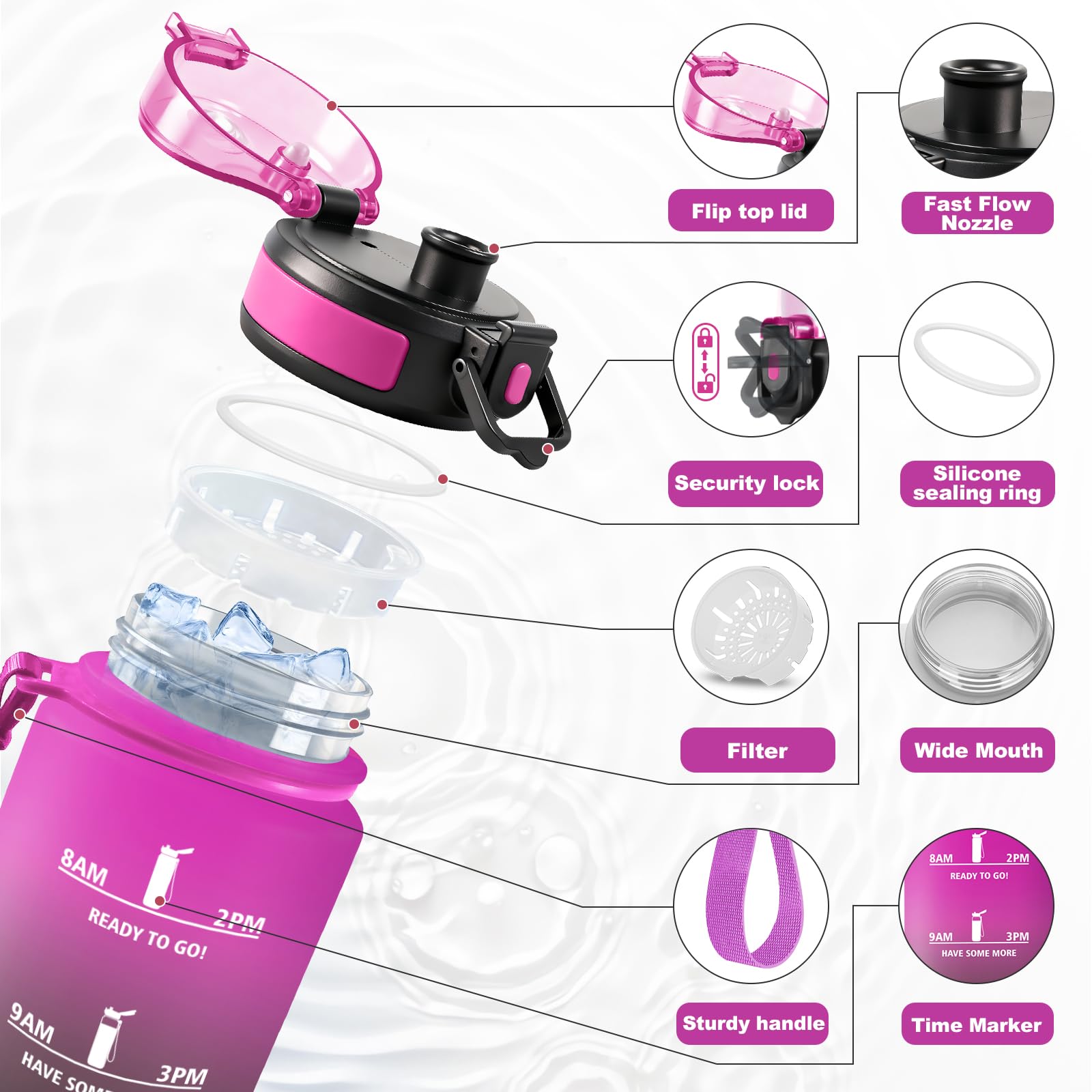 JAPORIA Bouteille d'eau 1L, Bouteille Reutilisable, Gourde avec Filtre, Gourdes avec Marqueur de Temps, Gourde Motivation pour Yoga, École, Bureau - 3