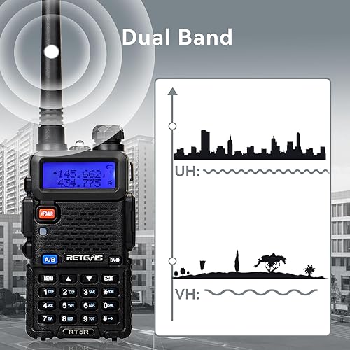 Miniatura 5 de Retevis RT-5R Radio bidireccional de doble banda, Walkie Talkie con auriculares, alta potencia, base de carga, batería de 1400 mAh, VOX, radio de 2