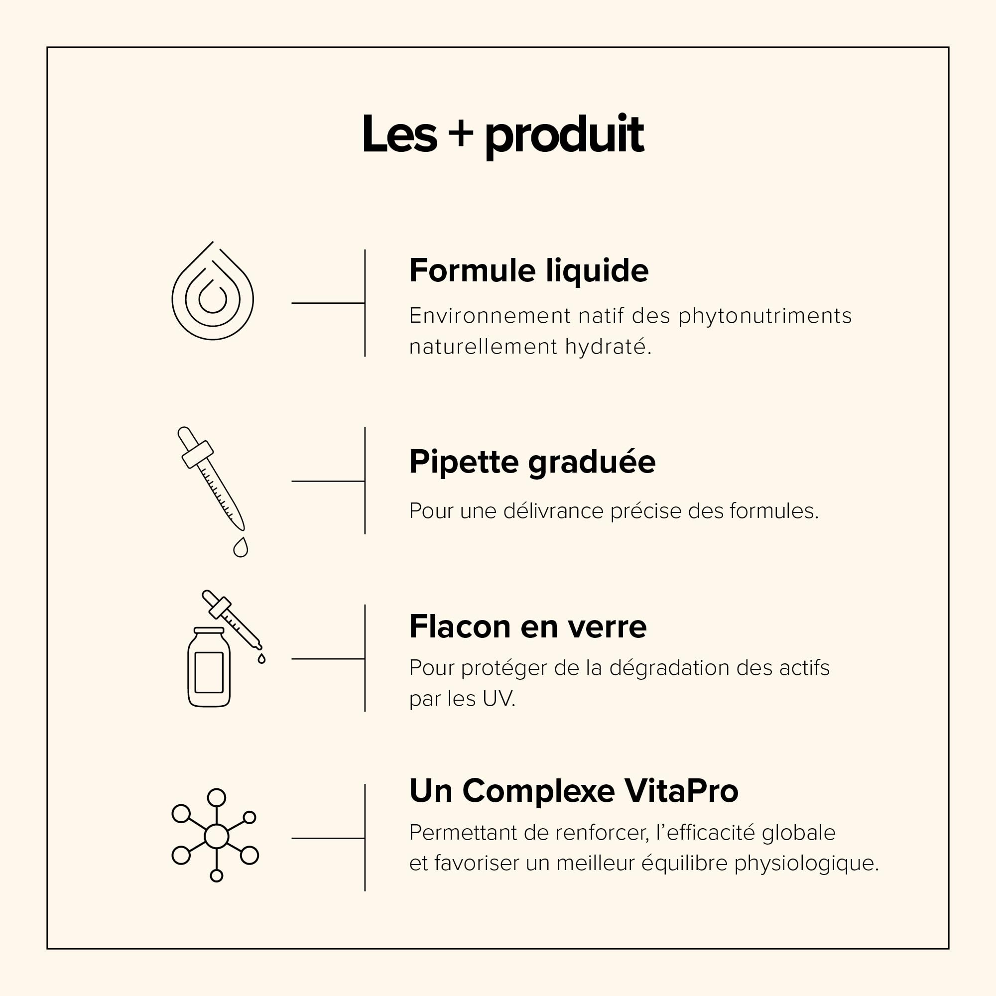 A-Lab DYNAE Full Spectrum - Booster Energie Physique & Mentale - Gingembre, Guarana, Gelee Royale, Reishi, Selenium - Format Liquide - 2ml Par Jour