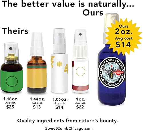 Miniatura 5 de Spray para garganta y boca de propóleo de abeja, apoyo inmunológico, refuerzo de la salud y el bienestar. 2oz por el precio de 1 oz.