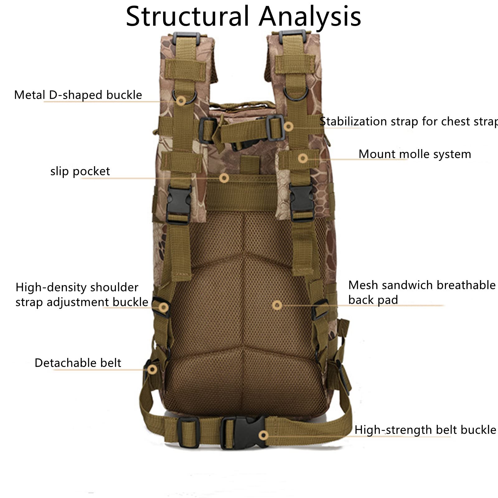 Taktischer Rucksack für Herren, 30 l kleiner Outdoor-Armee-Rucksack, Militär-Rucksack, Molle-Tasche für Sport, Camping, Wandern, Trekking, Angeln, Jagd