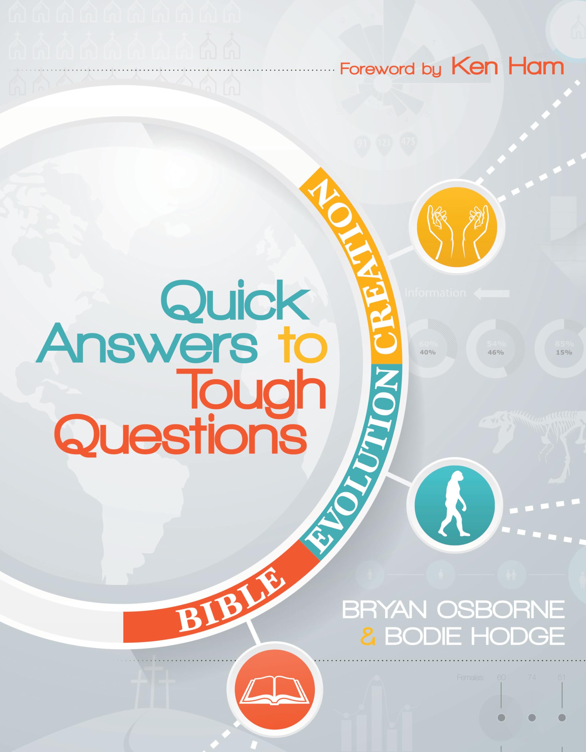 Buy Quick Answers to Tough Questions — BookShops.in
