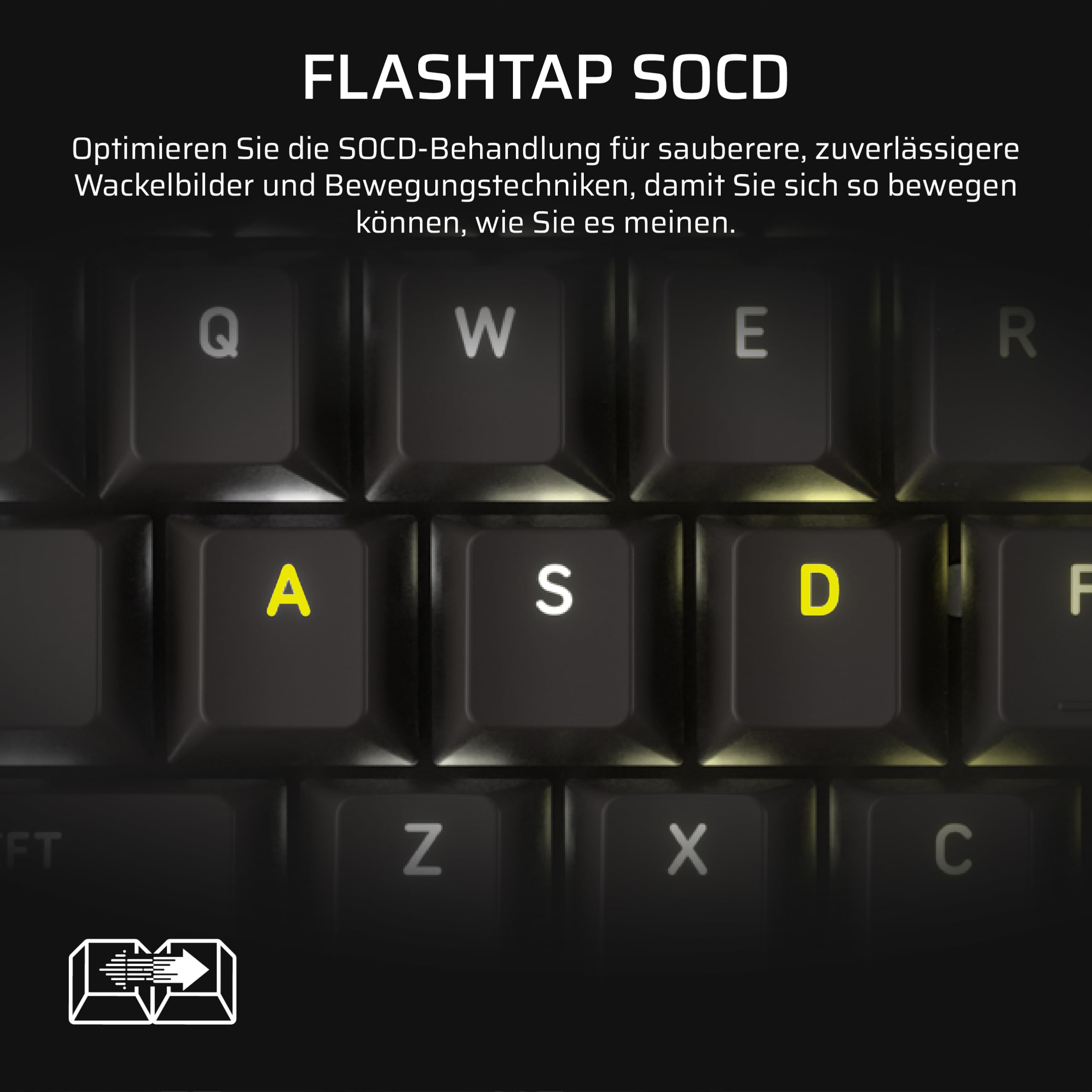 Corsair Vanguard 96 Kabelgebundene Mechanische Gaming-Tastatur – Schwarz | QWERTZ DE, 96% Layout, MLX Plasma-Linearschalter, 8000Hz-Polling, LCD-Display, Virtual Stream Deck, G-Tasten, SOCD Flashtap