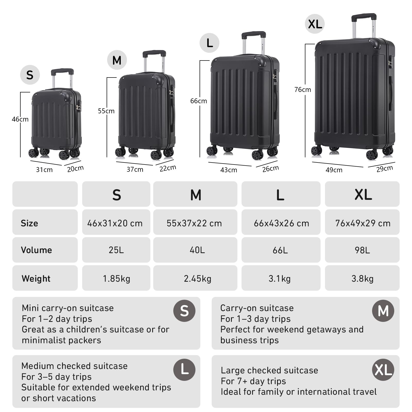 Koffer Suitcase XL Schwarz Trolley Reisekoffer Rollkoffer Handgepäck 4 Rollen 360° Hartschale Zahlenschloss