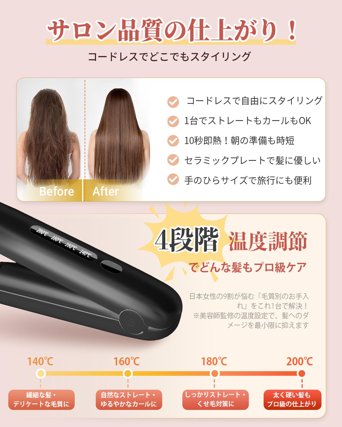 Amazon | ヘアアイロン コードレス JUUMIIY 充電式 ミニ コンパクト