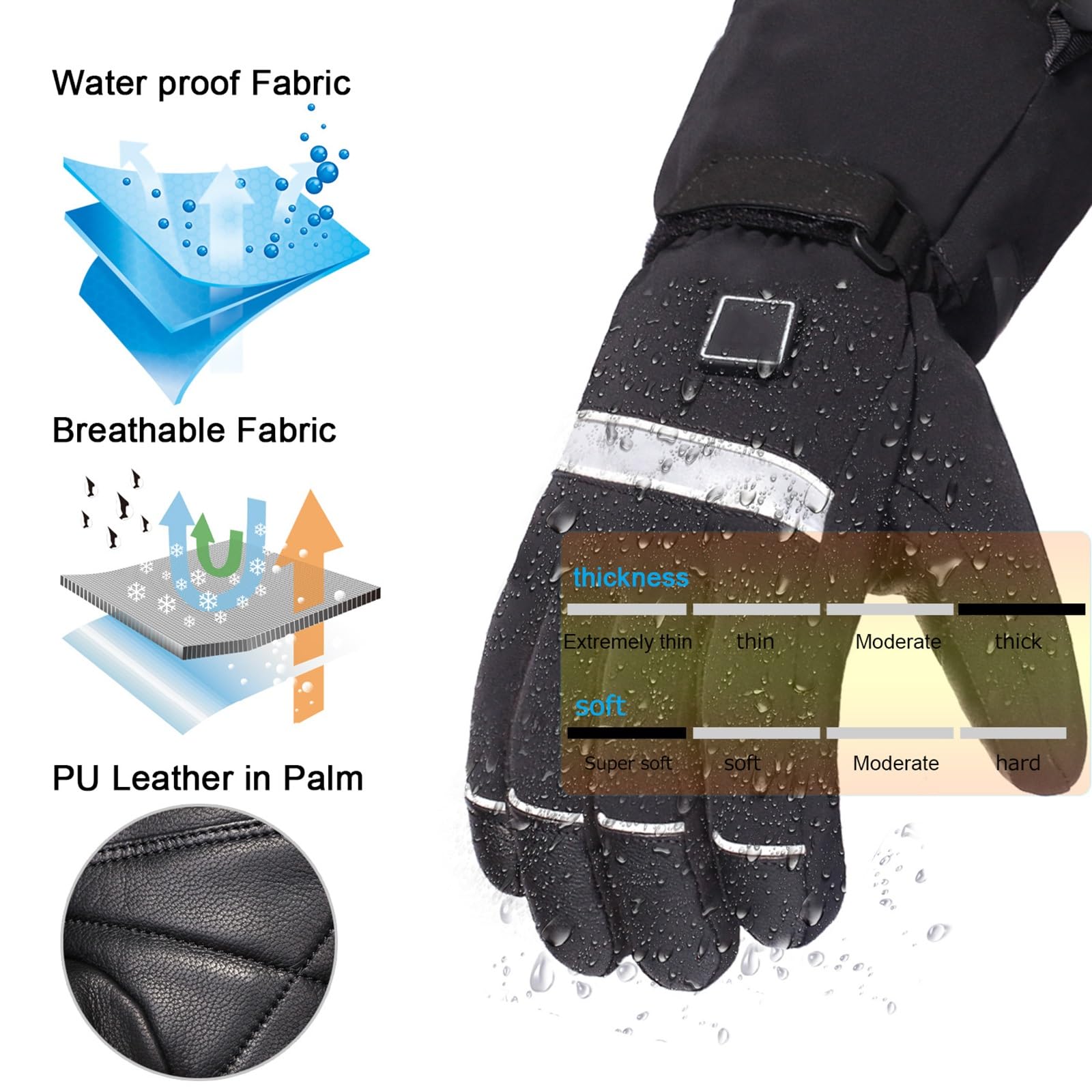 Guantes térmicos para hombre, diseño resistente al viento, impermeables, con pantalla táctil, funcionan con pilas, perfectos para actividades al aire libre de invierno, esquí, ciclismo y mucho más