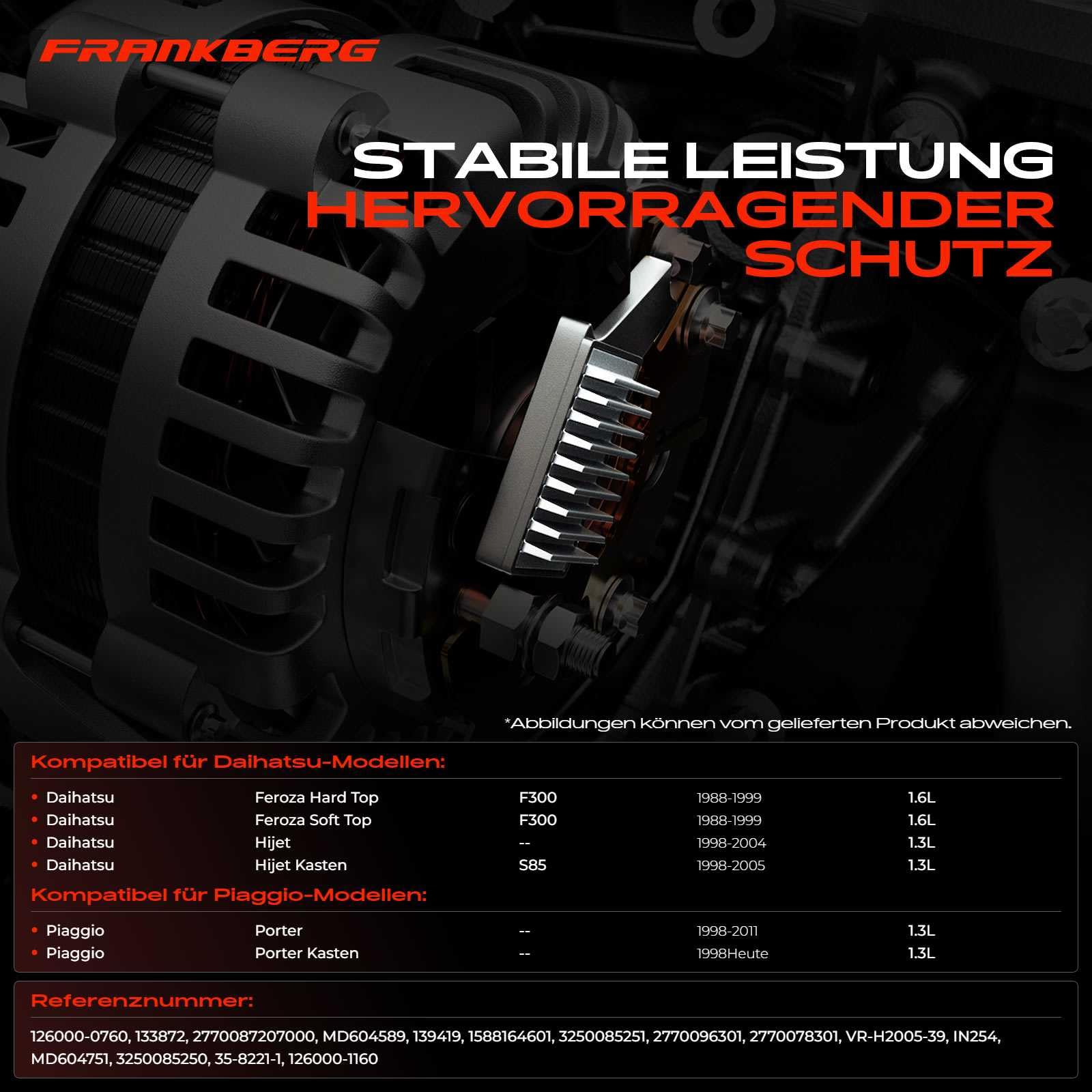 Frankberg Regolatore dell'Alternatore Regolatore di Tensione 2-Poli Compatibile con Feroza Hard Top F300 Feroza Soft Top F300 Hijet Furgone S85 Hijet Pianale/Telaio Porter Furgone Replace# 133872