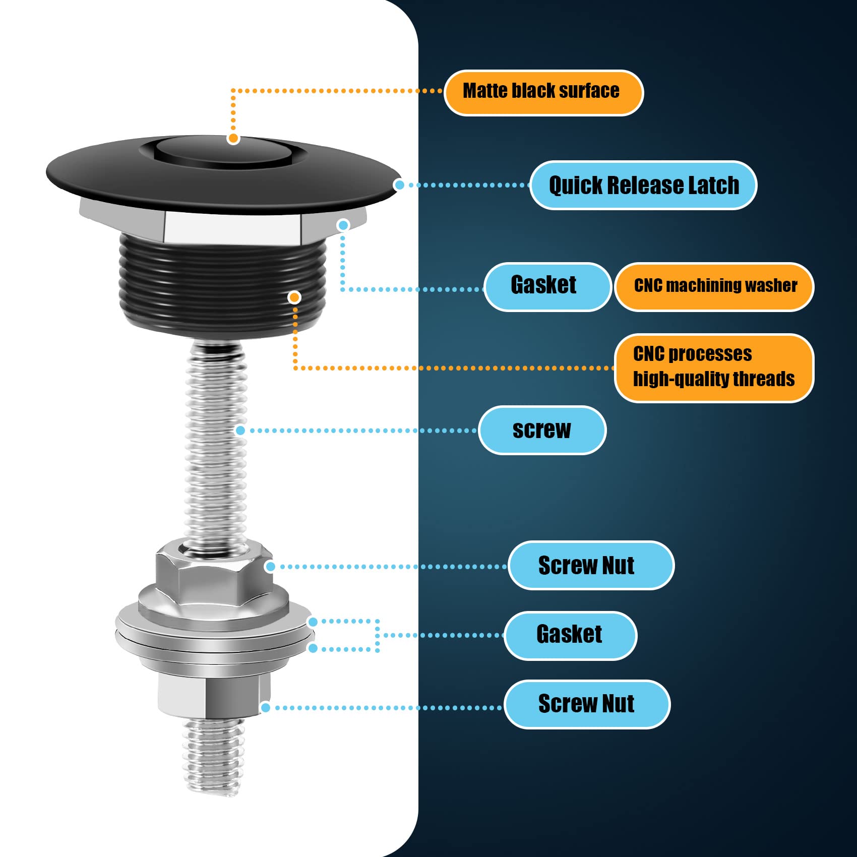 Kqcibz 4X Push Button Quick Release Car Hood Bonnet Latch Pin Lock Bumper Clip Black, 284004