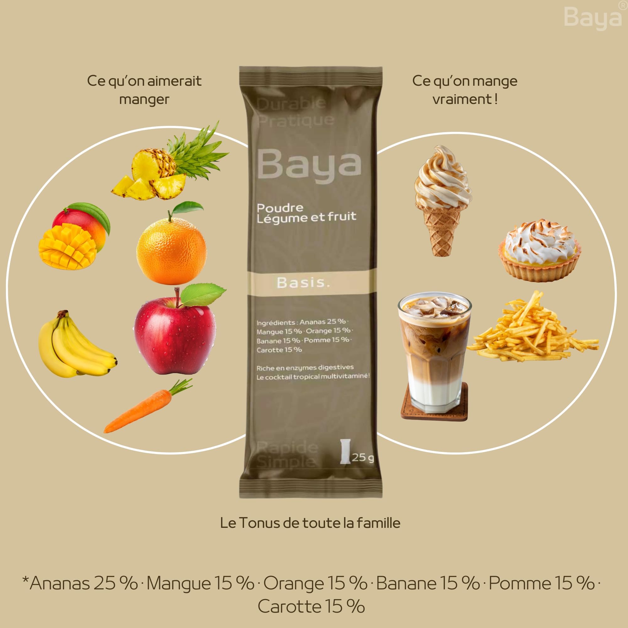 Poudre légume et fruit,Smoothie,7 sticks = 7 recettes,Pack découverte,Qualité premuim, 100% naturel & végétal, Riche en fibres, vitamines, minéraux et nutriments essentiels,25g/stick