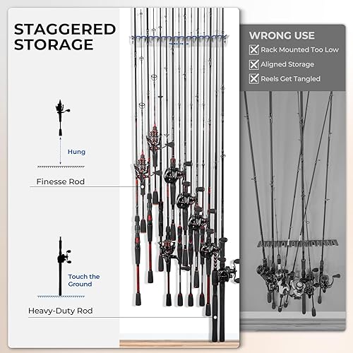 Miniatura 5 de KastKing Soporte vertical para caña de pescar V15 – Soporte para caña de pescar montado en la pared, almacena 15 cañas o combos de caña de pescar