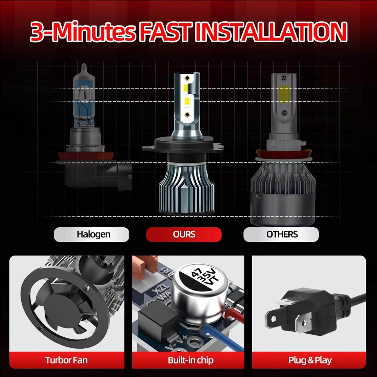 Phare Avant De Moto Pour XT660X 2004 2005 2006 2007 2008 2009 2010 2011 2012 2013 2014 2015 2016 55W 10000LM Ampoule De Phare Moto 12V CSP 3570 Feux De Croisement