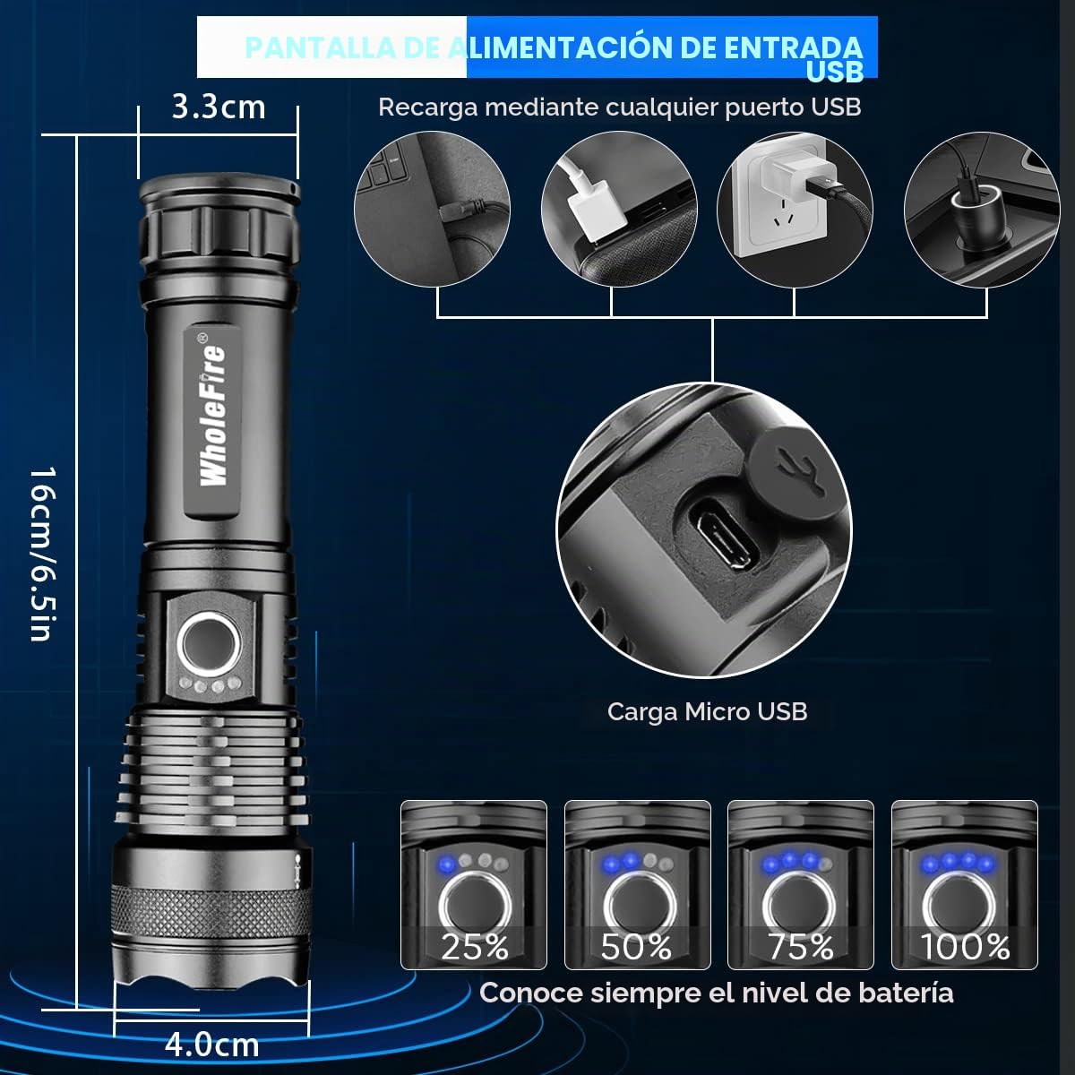 Linterna LED USB Recargable Superbrillante de 90000 Lúmenes XHP70 Zoomable