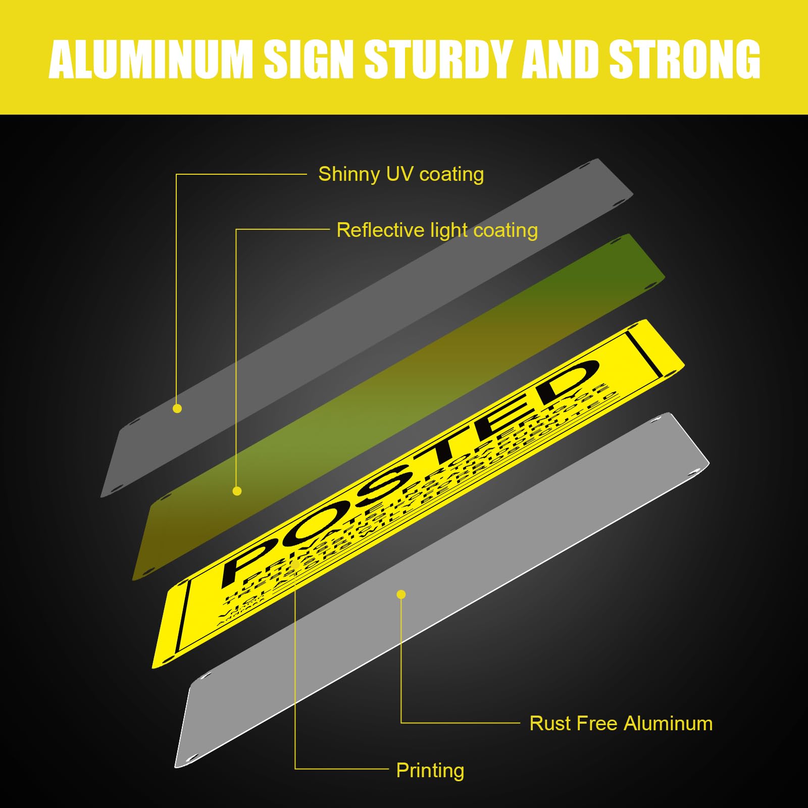 Tandefio 4 Pcs No Trespassing Signs 10x7" Private Property