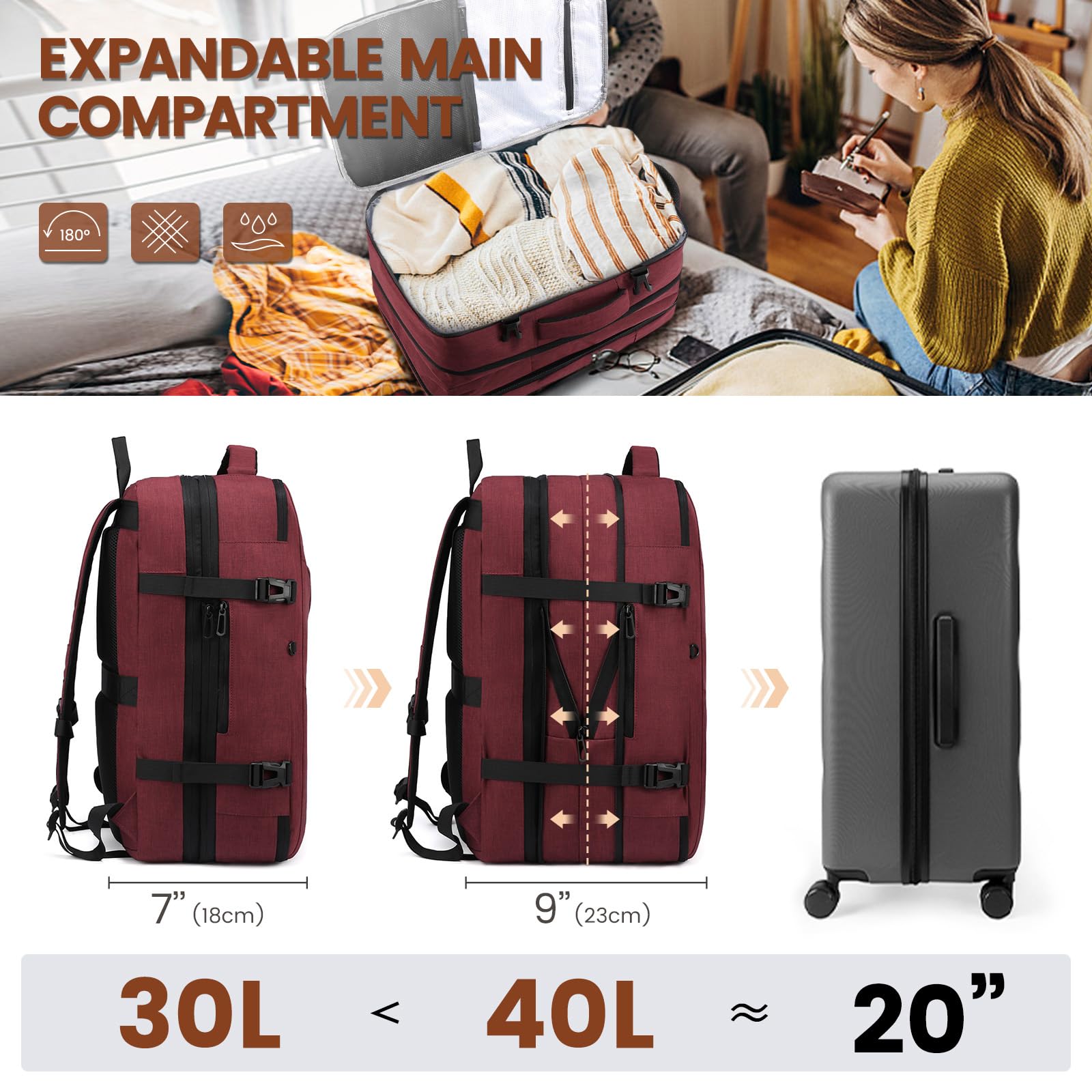 LOVEVOOK Zaino Donna Zaino Grande Da Viaggio Per Aereo, Bagaglio A Mano Borse Da Cabina Con porta usb, Zaino Per PC 17,3 Pollici, Travel Bag Impermeabile Con Organizer Valigia 3 Pezzi Rosso