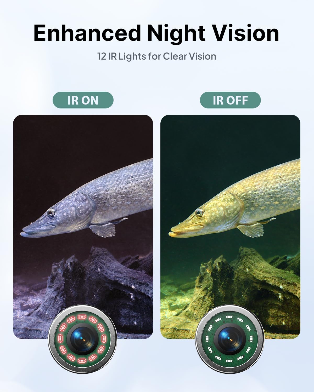 Eyoyo Underwater Fishing Camera, Portable 1080P Camera w/ 12 IR Lights,Video Fish Finder, 1024x600 Screen, for Sea, Lake, Boat, Ice Fishing