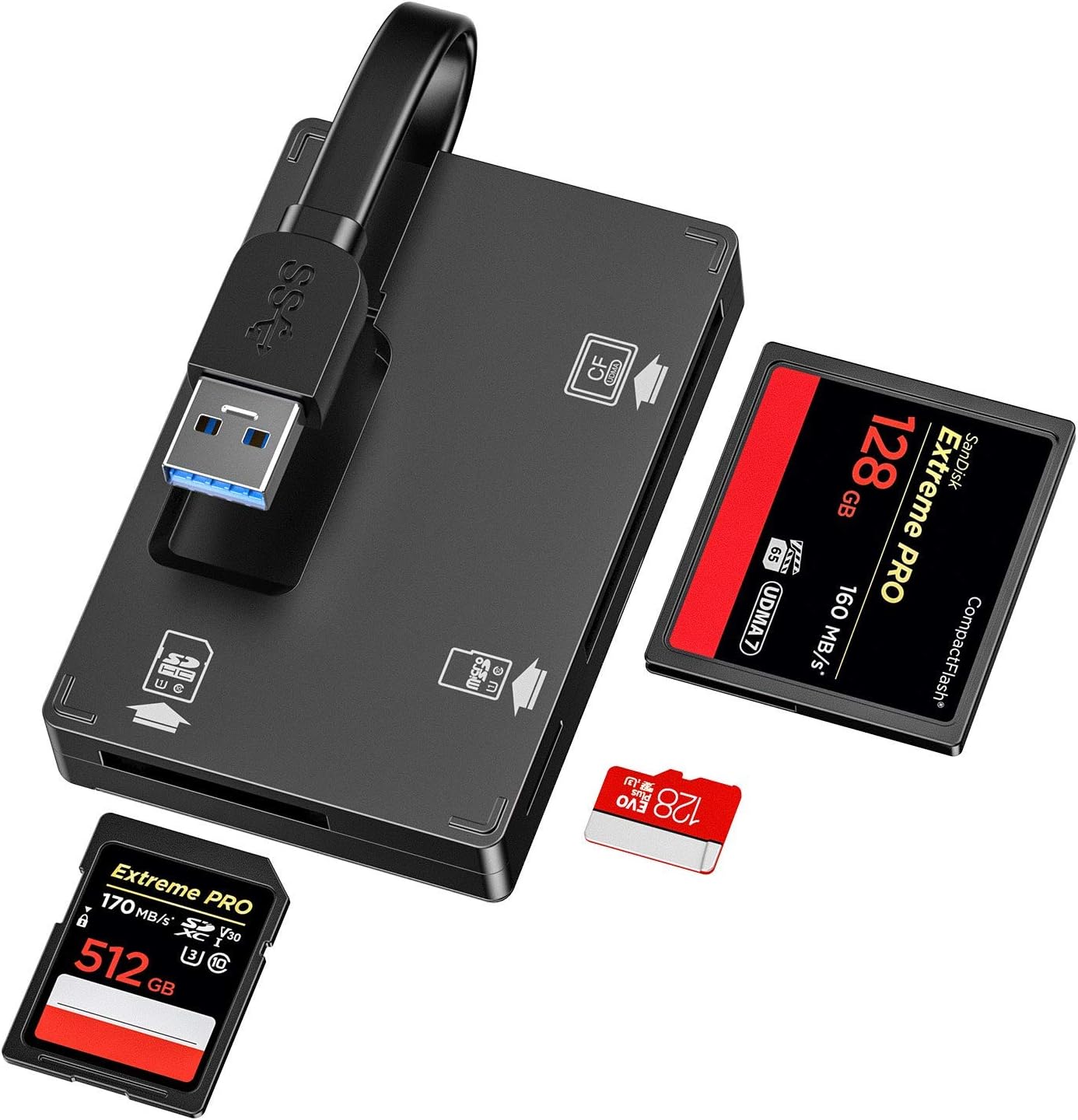 GIKERSY SD Card Reader, 3 in 1 USB 3.0 Memory Card Adapter 5Gbps Read 3 Cards Simultaneously,Card Holder Case for CF/SD/SDXC/SDHC/MMC/TF/Micro SD/Micro SDXC/Micro SDHC,UHS-I Card