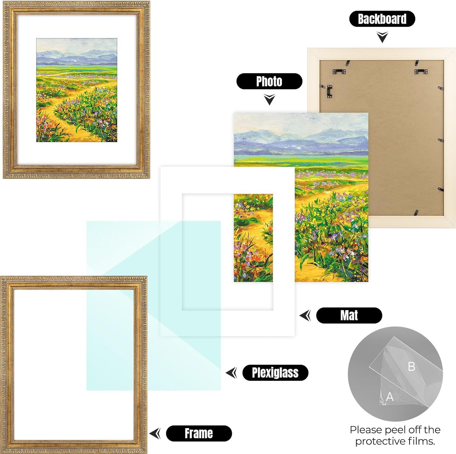 Golden State Art, 16X20 Ornate Vintage Photo Frame with White Mat for 11X14 Pictures or 16X20 Without Mat, Bronze Color - Image 3