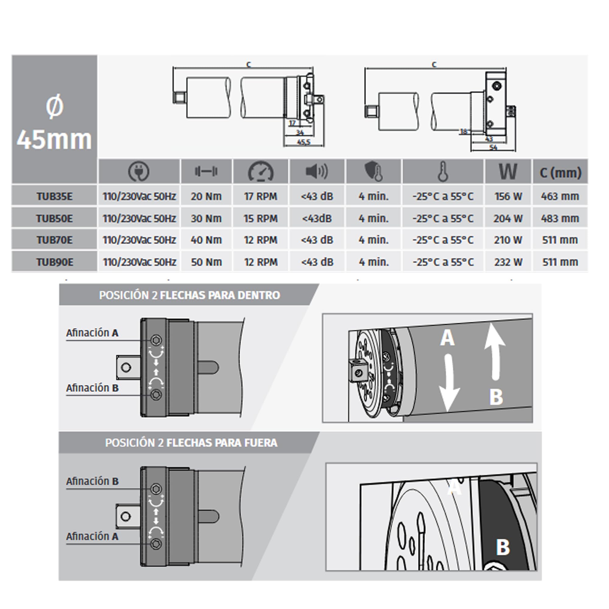 Motor tubular para persianas enrollables M-LINE HASTA 90 kg de peso 20-50 NM bajo consumo fácil montaje incluye accesorios (Con mando, 50 Kg - diam60-30Nm)