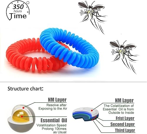 Miniatura 3 de Paquete de 50 pulseras repelentes de mosquitos, bandas repelentes de mosquitos envueltas individualmente con 60 calcomanías repelentes de mosquitos,