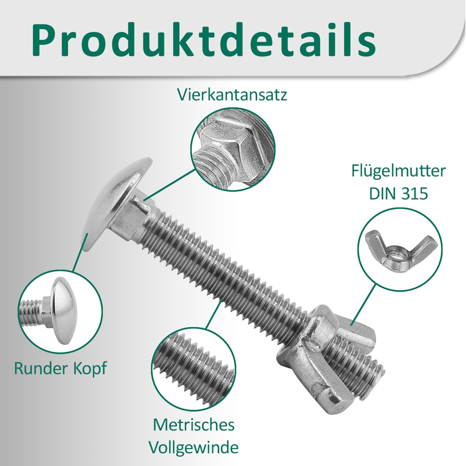 DSM – śruby zamkowe M12 x 65 mm zgodnie z DIN 603 – nakrętka motylkowa DIN 315 – stal szlachetna A2/V2A – pełny gwint – śruby z łbem płaskim z nasadką czworokątną – nakrętka motylkowa – 100 sztuk