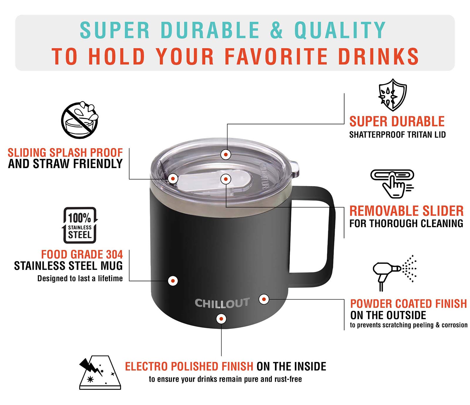 Amazon.com | CHILLOUT LIFE Stainless Steel 16 oz Vacuum Insulated Coffee Mug  with Handle and Lid, Large Thermal Camping Coffee Mug Cup with Durable  Sliding Lid for Men & Women, Keeps your