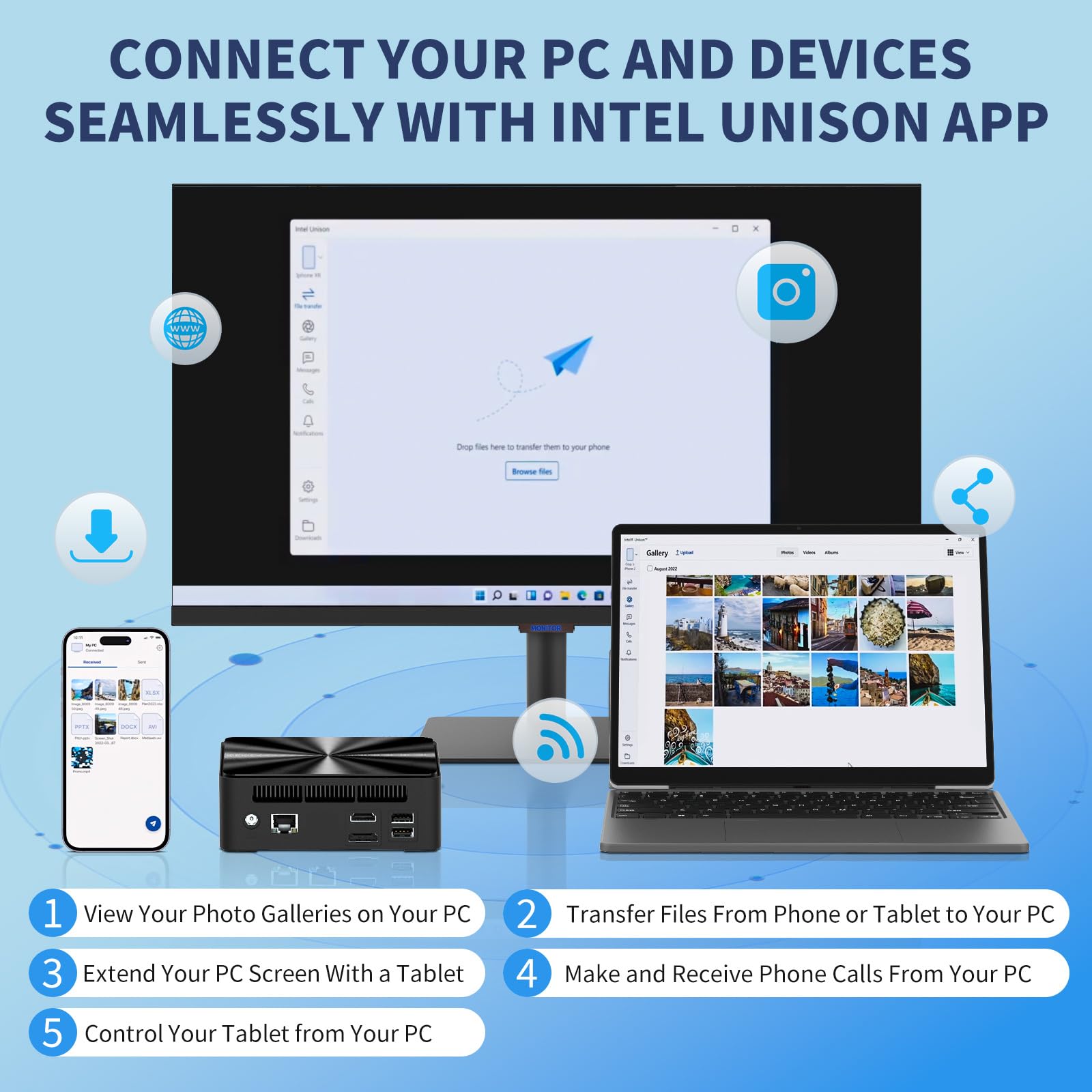 Amazon.co.jp: QAZIPO ミニPC、13th Twin Lake N150 (Beat 3200U/N100