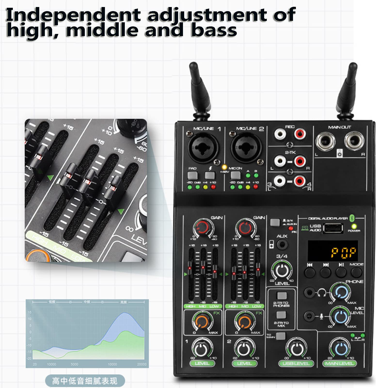 4-kanałowy mikser DJ Konsola miksera audio z bezprzewodowym mikrofonem do miksowania dźwięku z Bluetooth USB Mini mikser Dj do nagrywania i gier w studio imprezowym